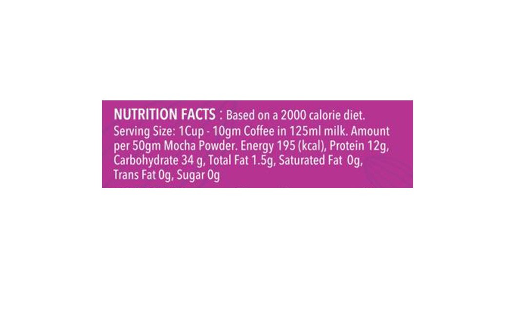 Colombian Brew Blueberry Chocolate Mocha Coffee   Pack  100 grams